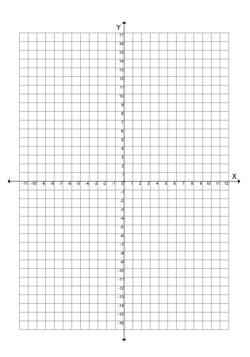 download-graph-paper-with-numbered-coordinates-up-to-20-free-to-print