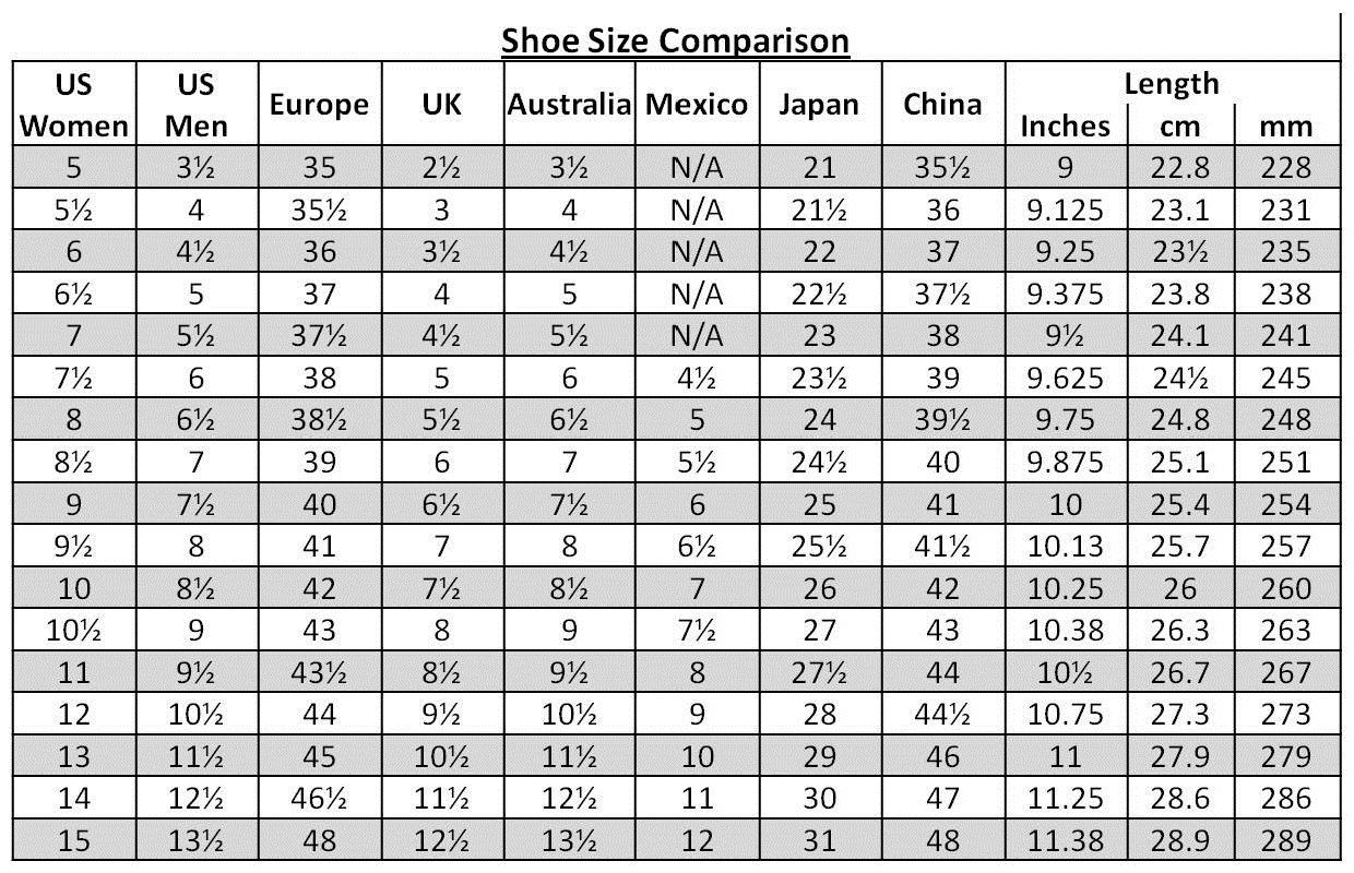 And Shoe Size Chart