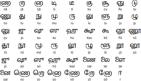Tamil Sprache