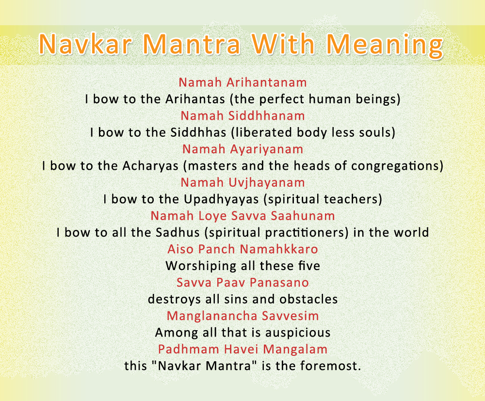 Poster of Navkar Mantra with Meaning
