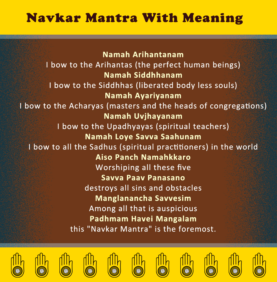 Navkar mantra poster with meaning in english