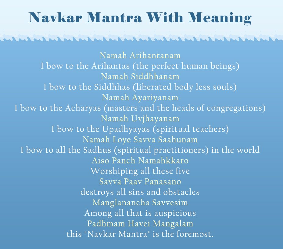 Navkar mantra with meaning