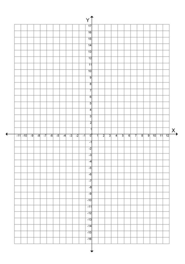 Download Graph paper with numbered coordinates up to 20 free to print ...