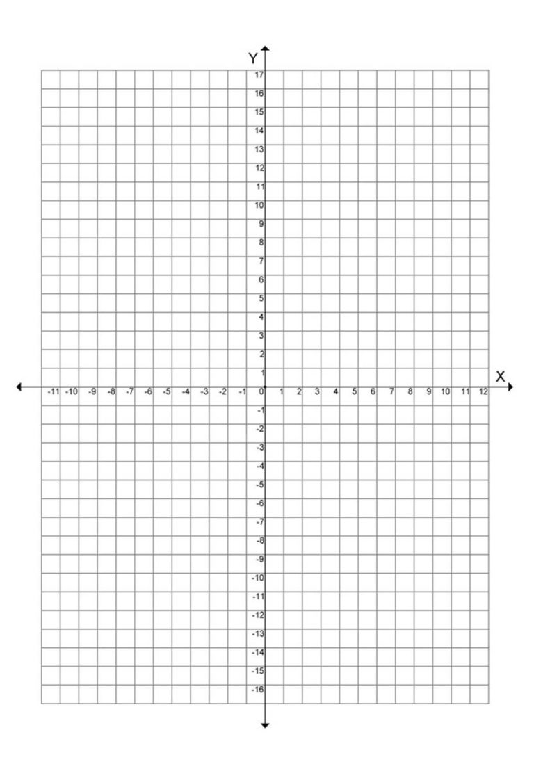 online graphing paper with coordinates