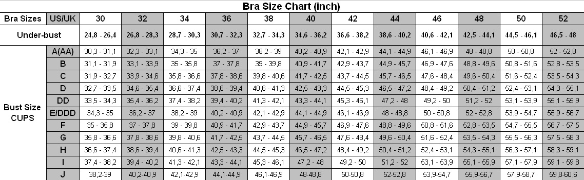 Bra size chart