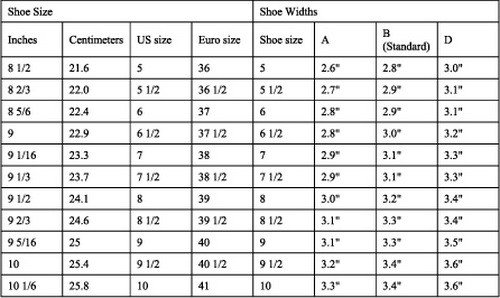 Shoe size chart for conversion