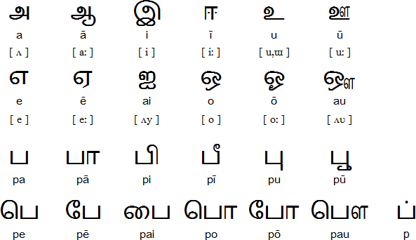 Alphabets Printable Graphics