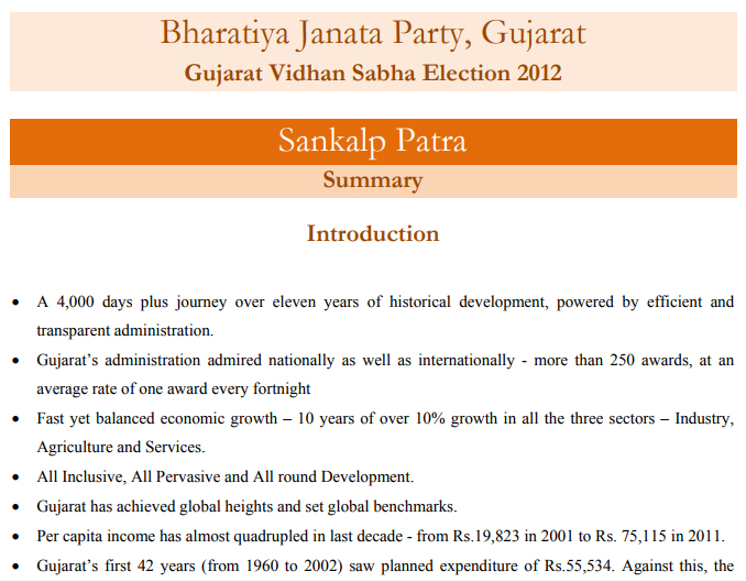 2012 Gujarat elections menifesto by BJP : Download PDF