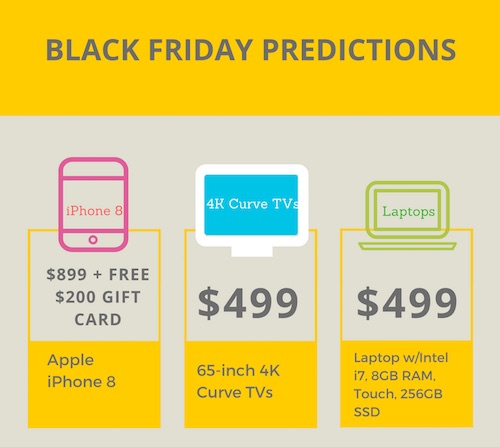 Black friday 2017 predictions