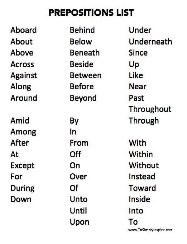 List of prepositions english