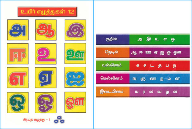 Tamil eluthukkal – 2019 Printable calendar posters images wallpapers free