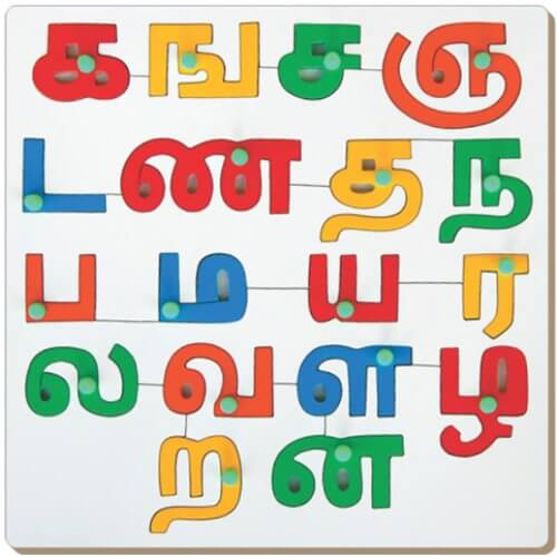 Tamil letters images