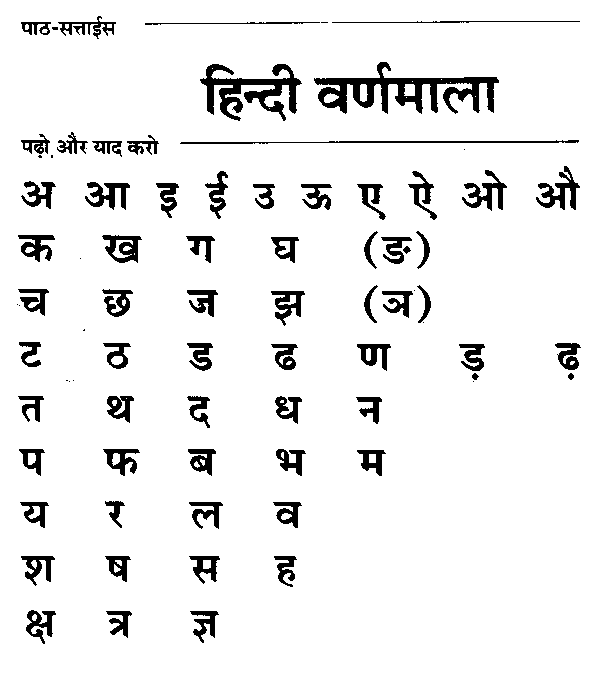 हिंदी वर्णमाला