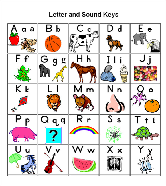 Download A b c d alphabet chart with images