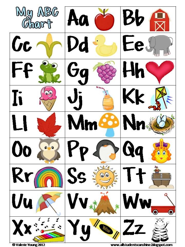 A b c d alphabet chart for students