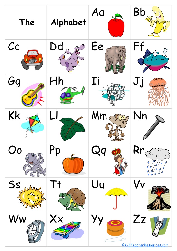 Download A b c d alphabet chart printable