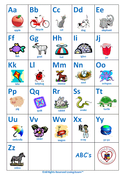 Download A b c d alphabet chart with images