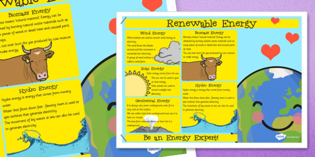 Renewable energy poster
