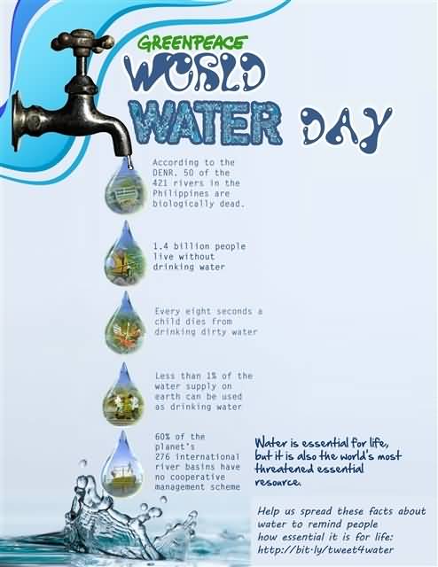 Download World water day poster