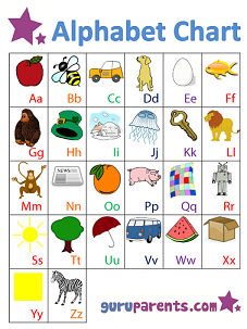 Free Printable alphabet chart download