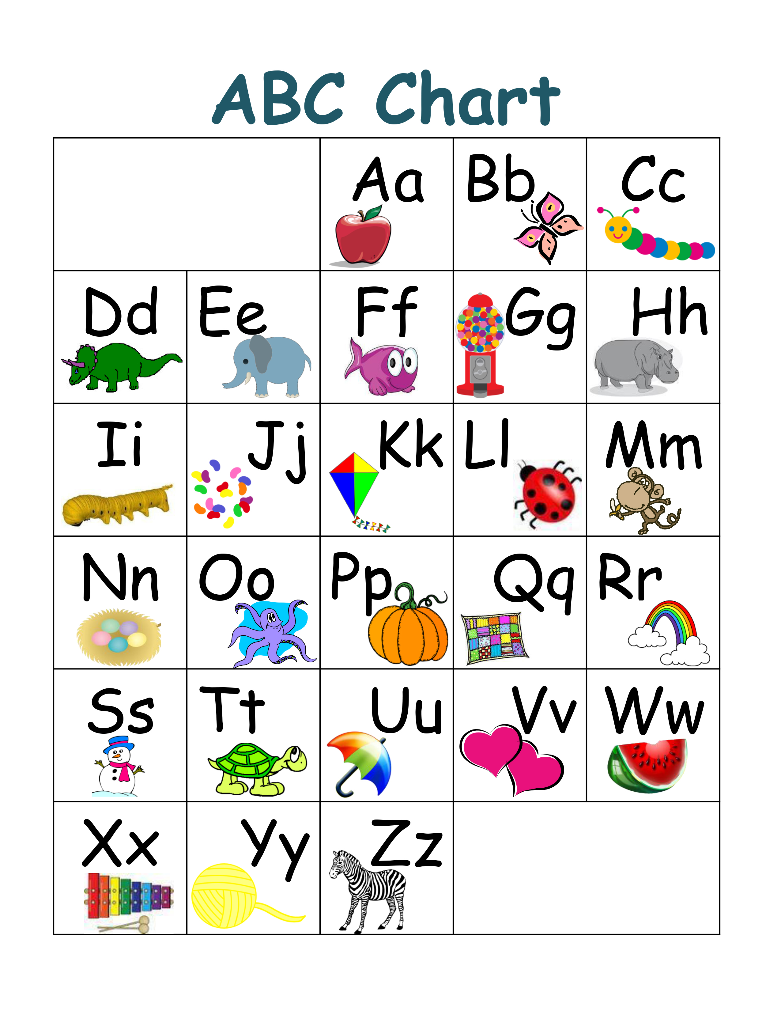 Free Printable alphabet chart