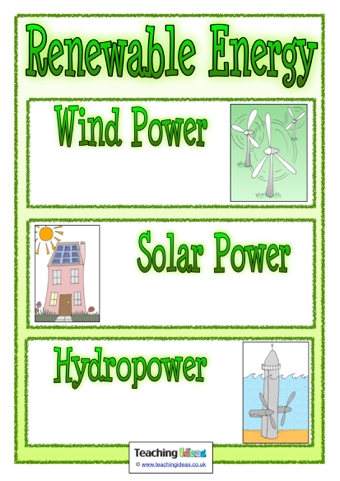 Free Renewable energy poster