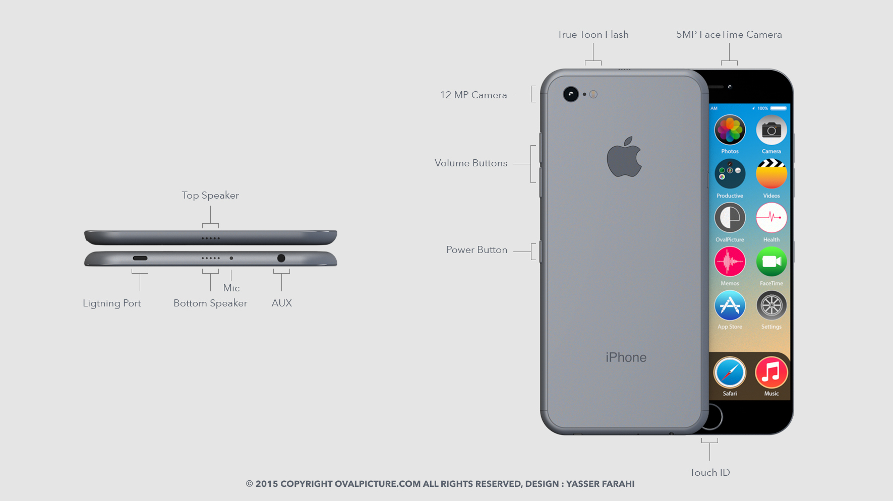 Iphone 7 features and specifications list with images