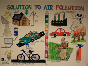 Latest Poster of air pollution – Printable graphics