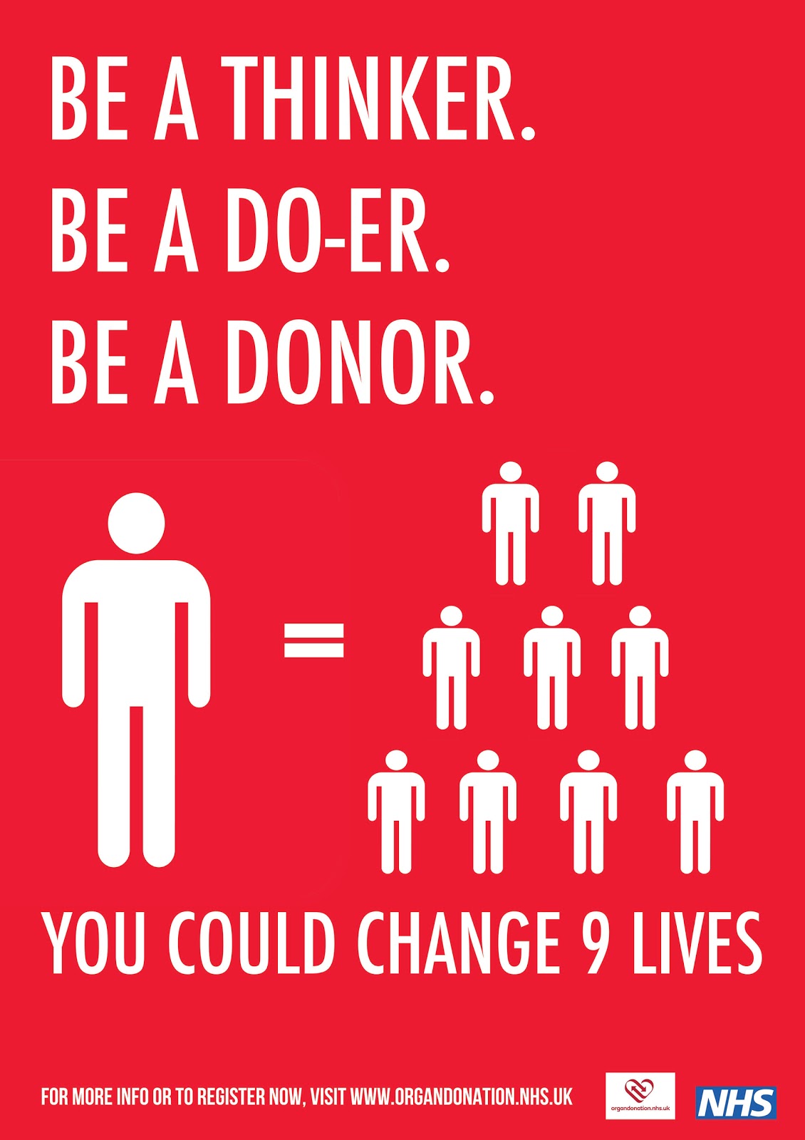 Organ donation poster a4 size