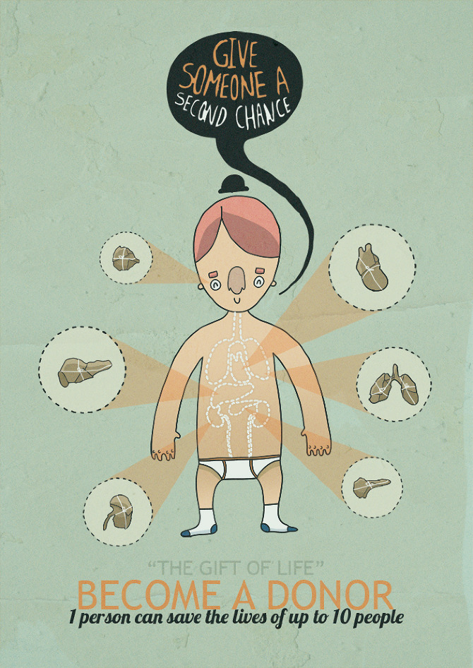 Organ donation poster vector design