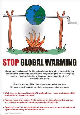 Poster of global warming