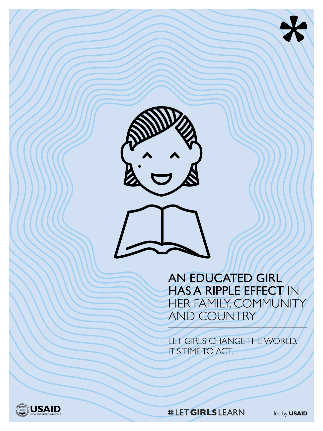 Poster on women education