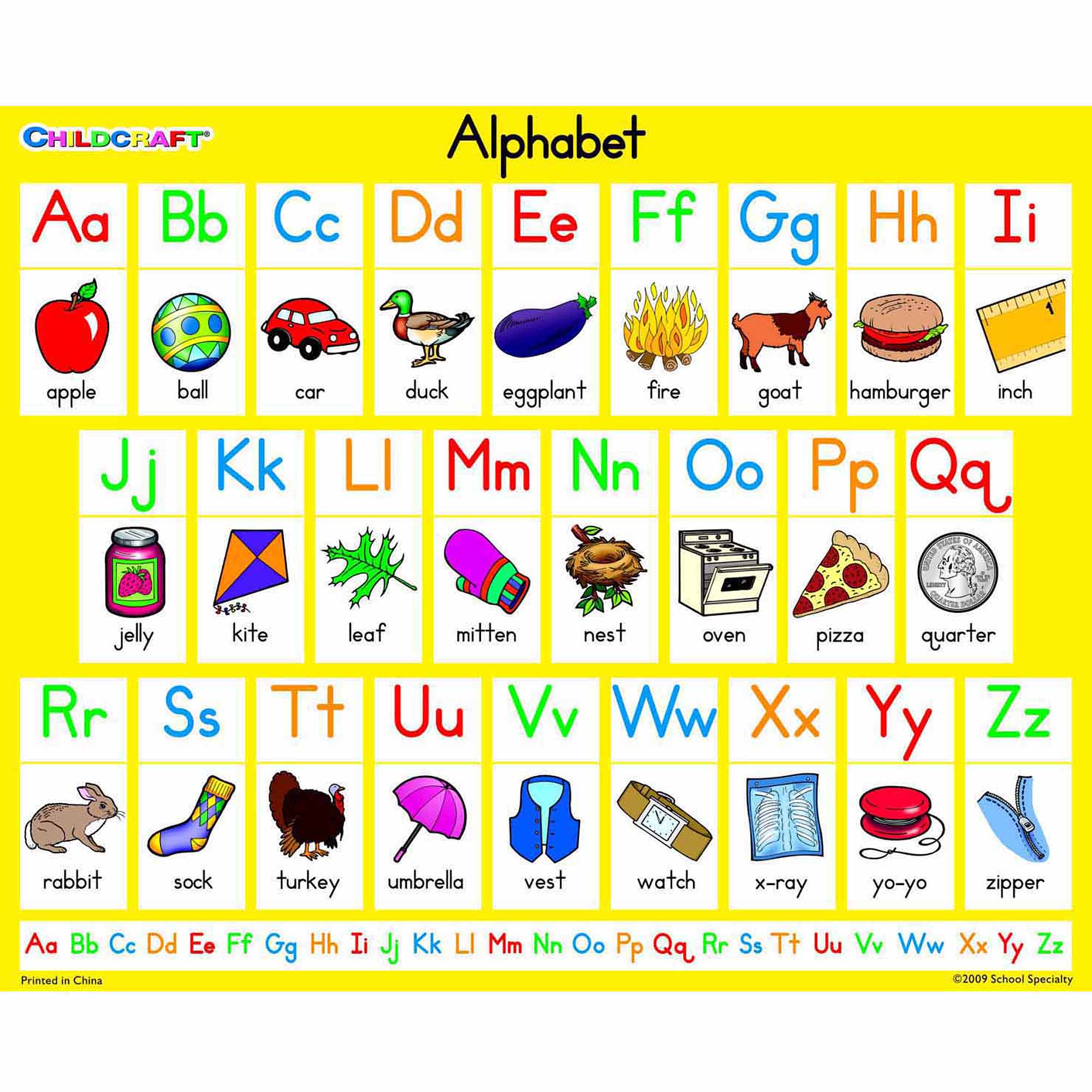 Printable A b c d alphabet chart