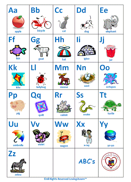 Printable alphabet chart with images