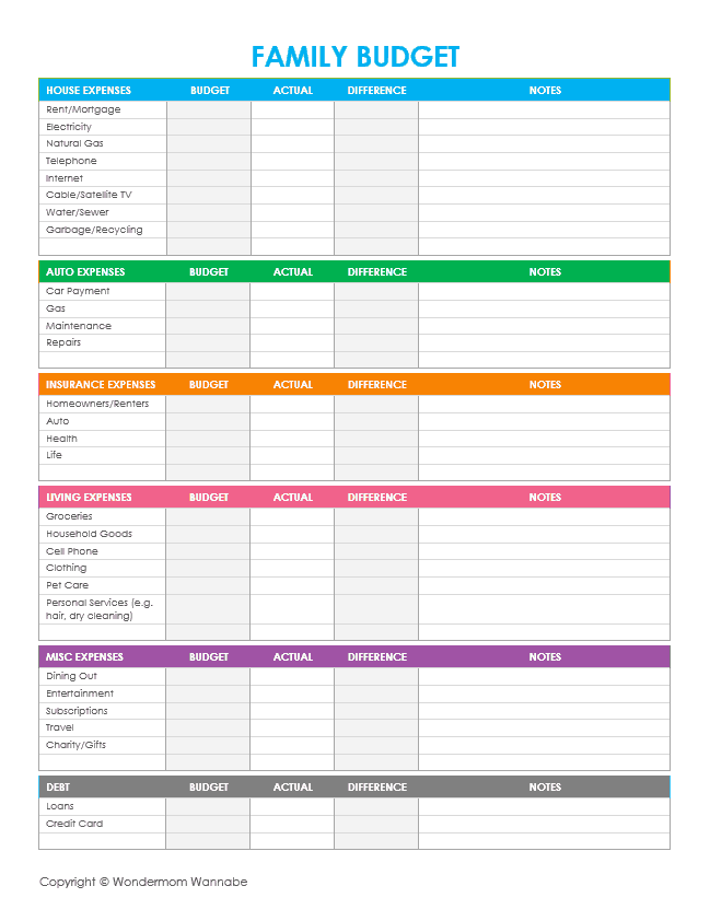 Printable budget worksheet for family