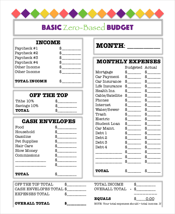 Printable budget worksheet template