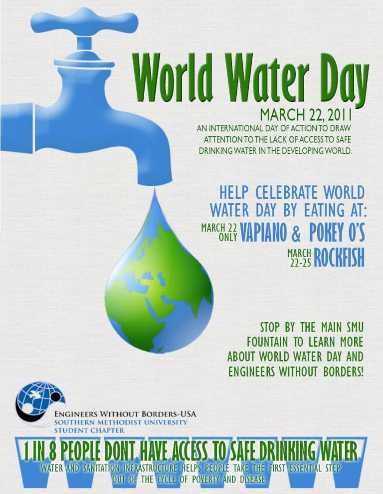 World water day poster Printable graphics