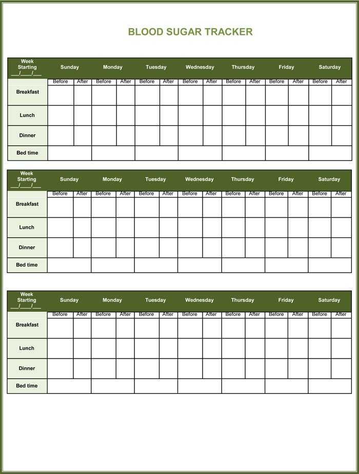 Diabetes Blood Sugar Levels Chart printable – Printable graphics