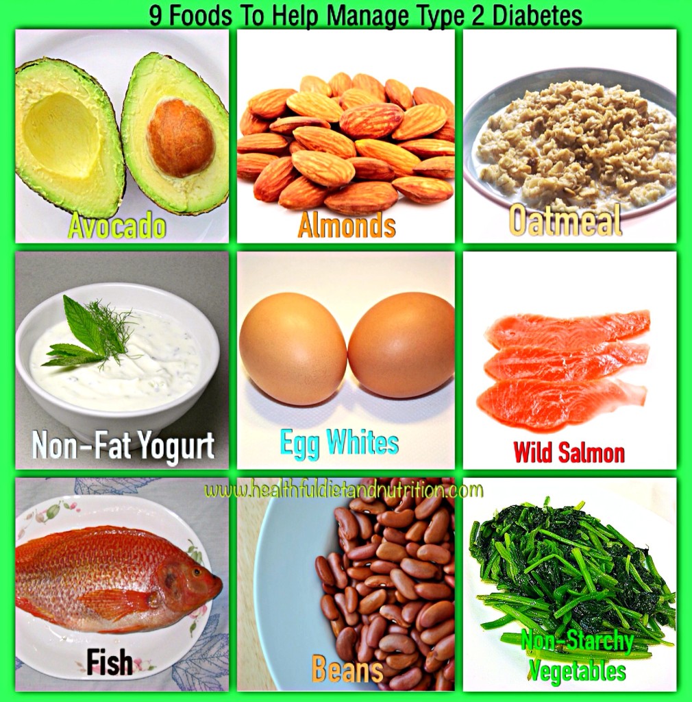 Diabetes diet food list image