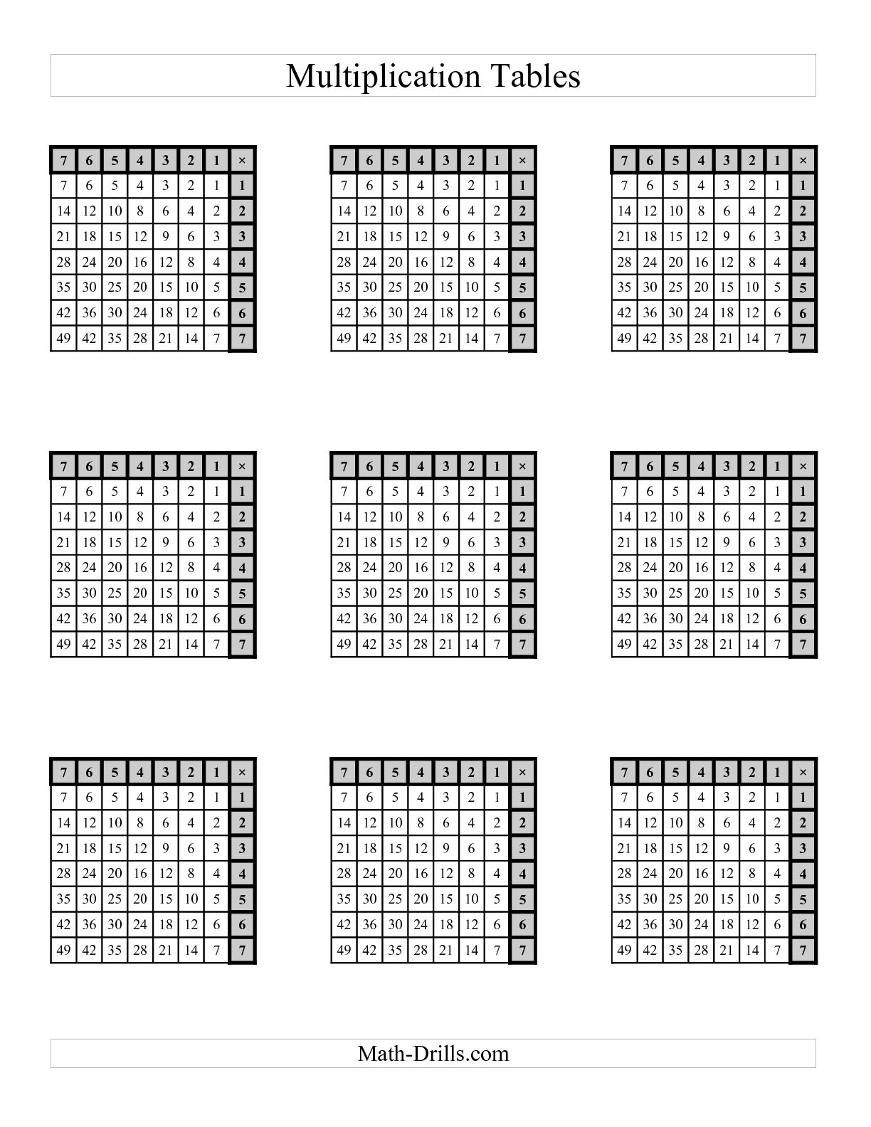 Download Multiplication tables worksheet printable