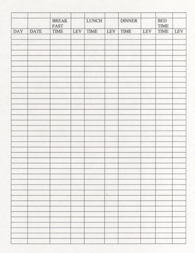 Daily Blood Sugar Levels Chart