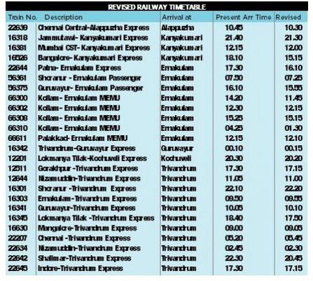 Indian railway time table chart image