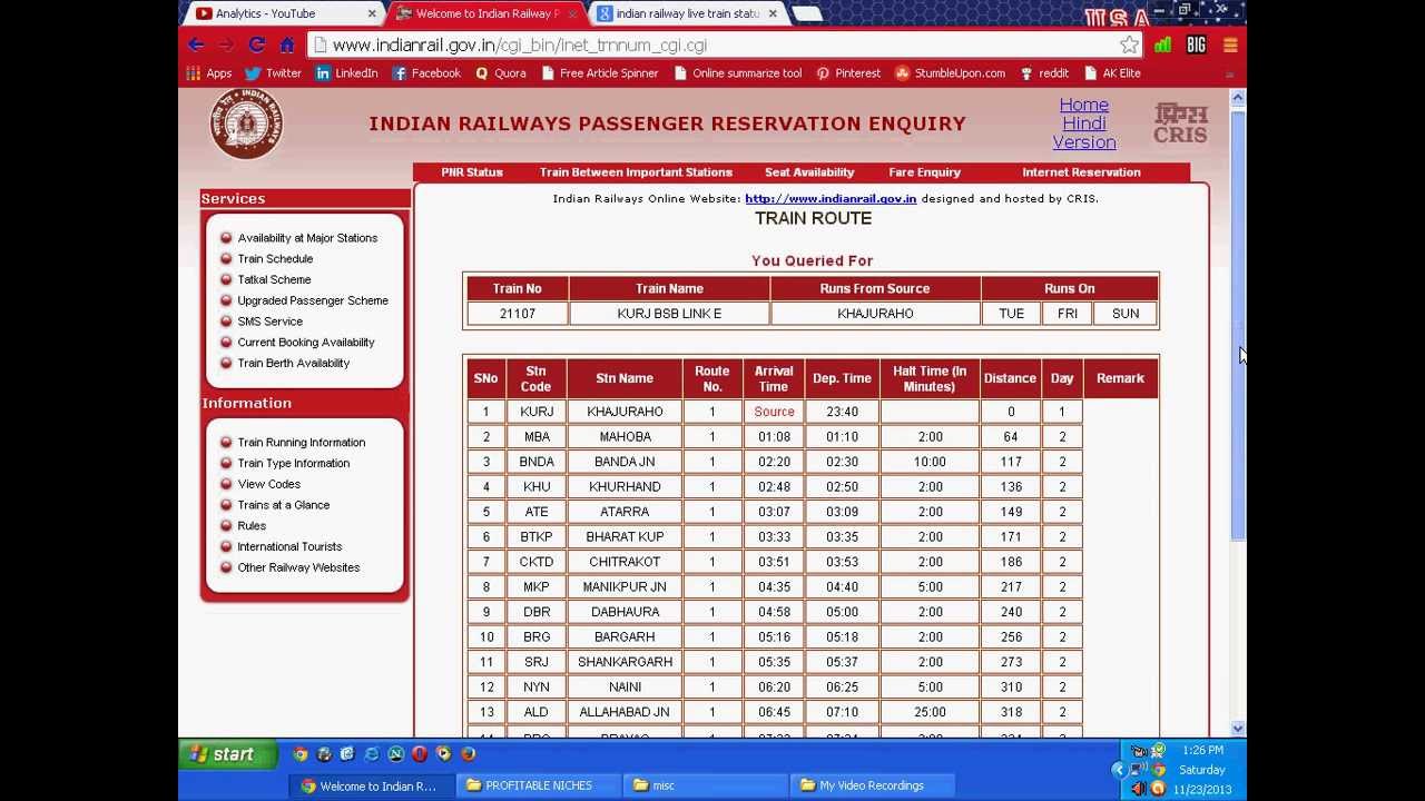 Indian railway time table chart