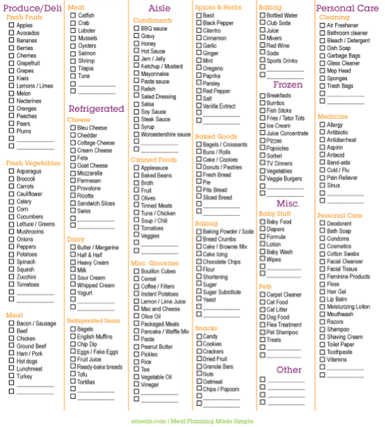 Low carb food list printable for weight loss