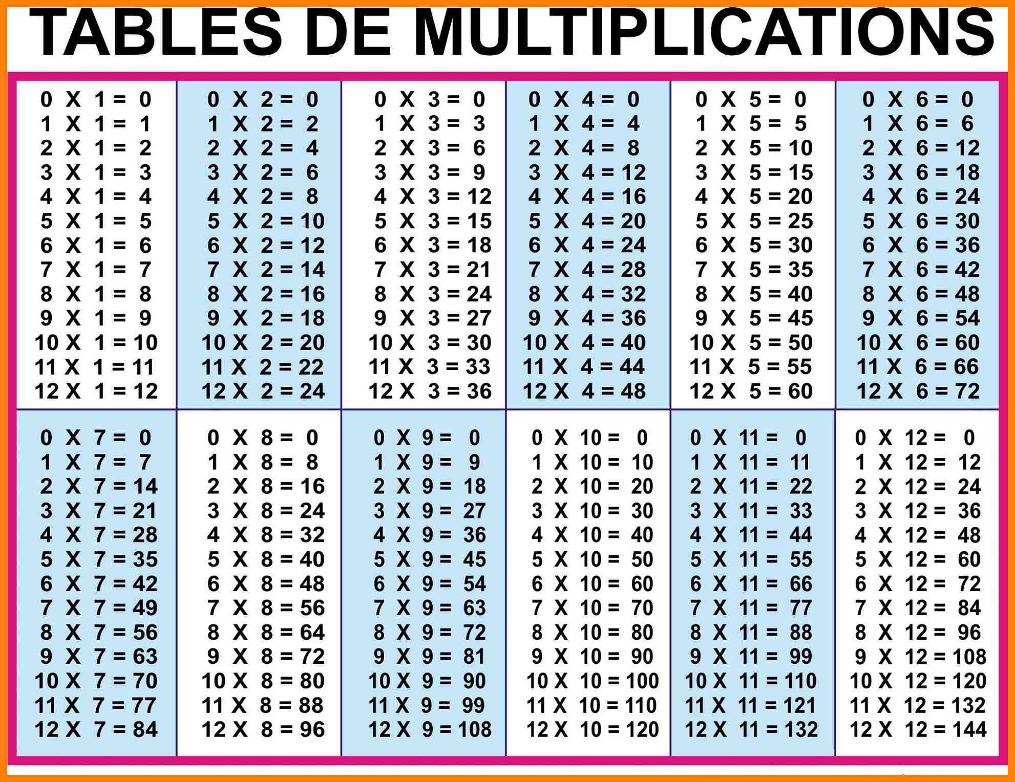 Monster free printable multiplication table 1-12 | Tara Blog