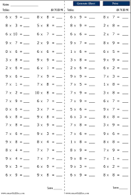 Multiplication tables worksheet printable download
