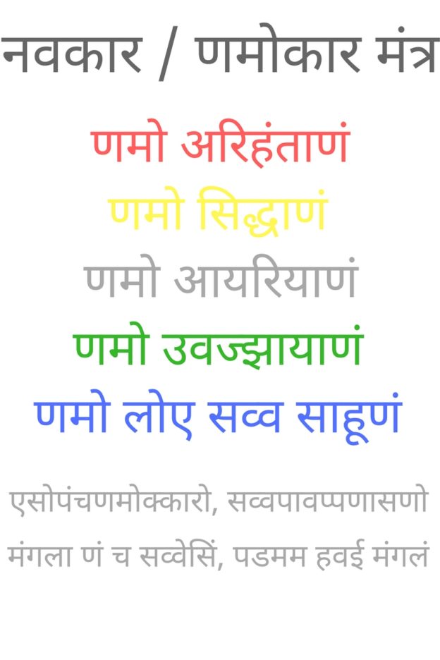 Navkar mantra – Printable graphics