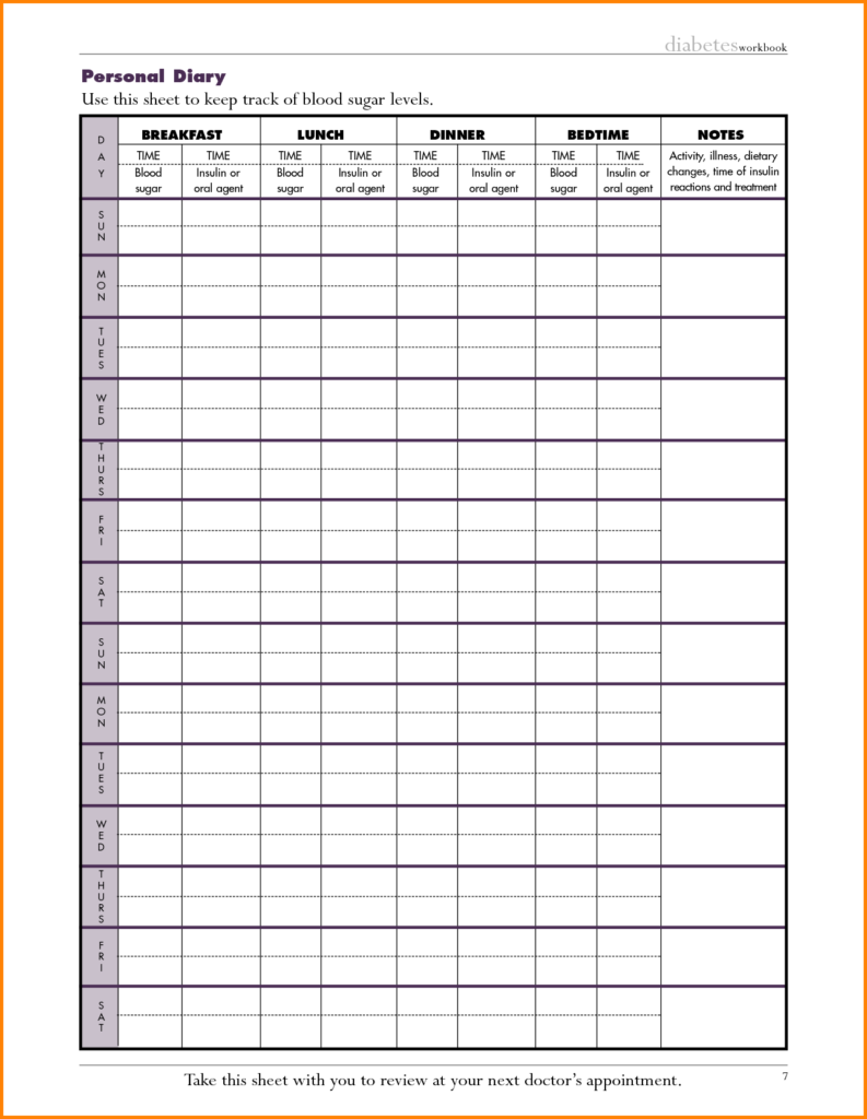 blank blood pressure log