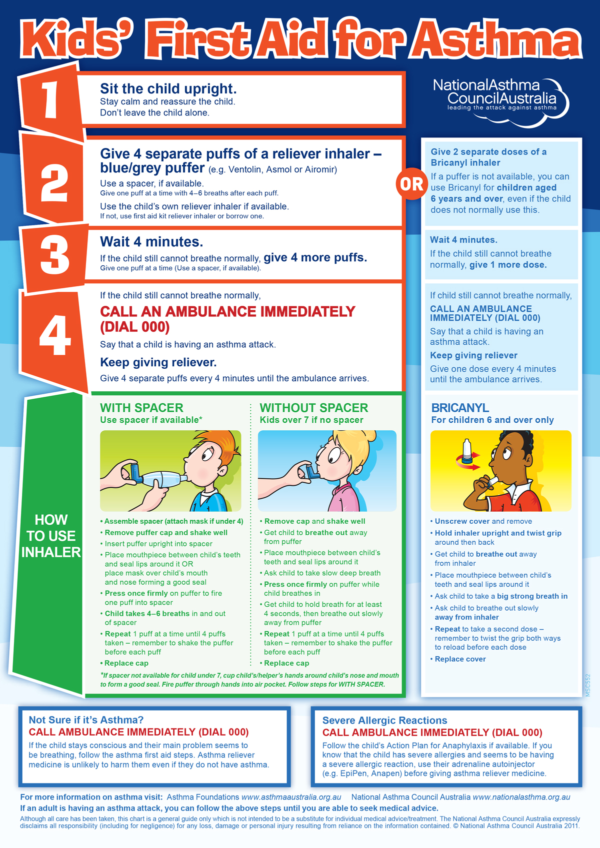 Printable chart of first aid procedures for asthma
