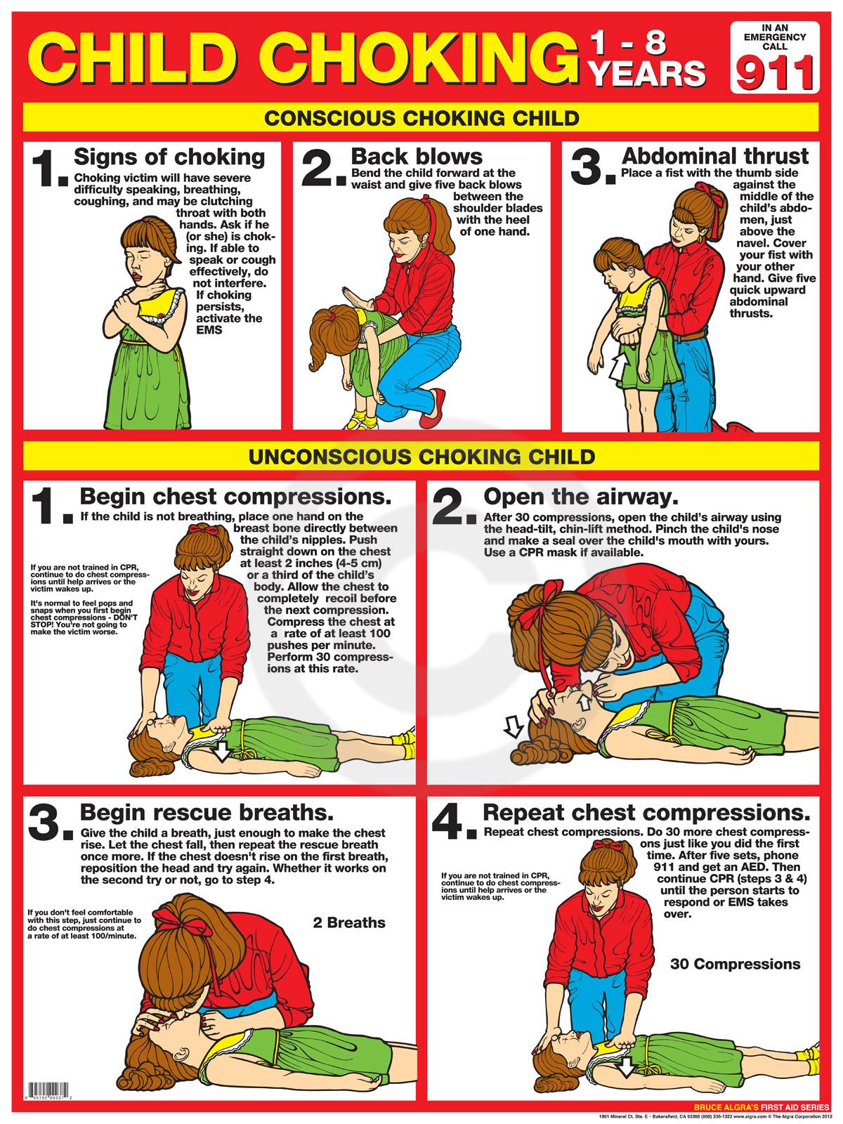 Printable Chart Of First Aid Procedures Printable Graphics